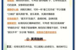 以前与现在胎教有何不同