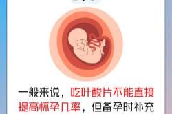 备孕多久开始补充叶酸片