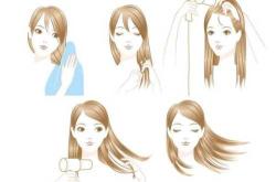 月子里能吹头发吗