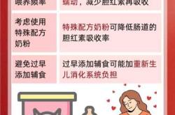 备孕查血型溶血咋回事