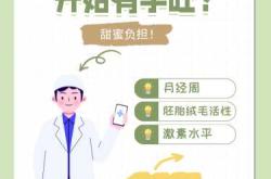 孕八周严重孕反如何缓解