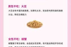 备孕多久前不能吃木瓜