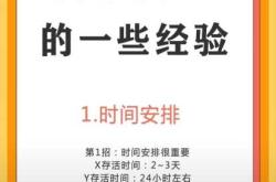备孕不成功有免费小说吗