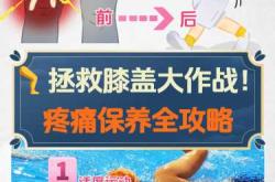 做完月子膝盖疼该怎么办