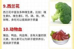 备孕中能否吃平安夜食物