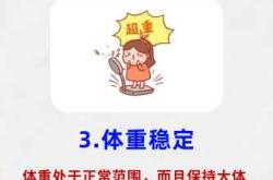 产后发汗需要多长时间