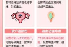 流产后是否也要坐月子