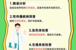 备孕男挂什么科好