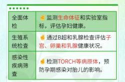 备孕有心理疾病怎么办