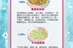 宝宝辅食添加黄豆有啥讲究