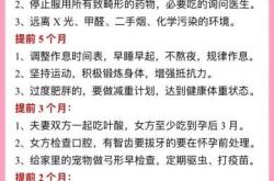 月经推迟一天能测怀孕吗