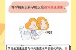 如何面对孕反有哪些方法