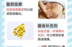 顺产后便秘该怎么办