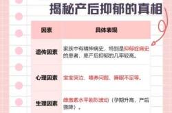 月子哭了怎么办