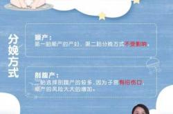 顺产有哪些需要注意的医嘱