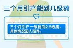 引产后多长时间可以上环