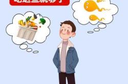 备孕男性抗生素能吃吗