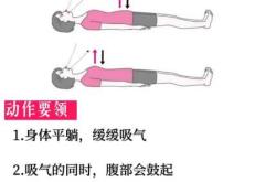 顺产多久能同房