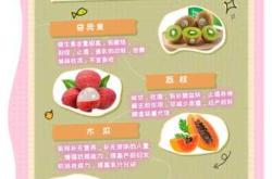 剖腹产第一周吃什么好