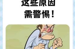 产后放屁多是怎么回事