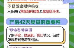 新妈妈需要哪些产后提点