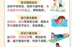 产后多久跳绳能达到减肥目的