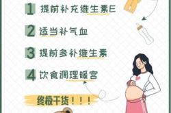 备孕吃药影响生育吗