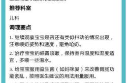 婴儿吸奶呛奶怎么办