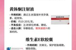 吃了备孕药还能怀孕吗