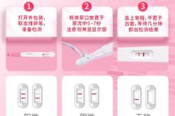 促黄体偏高备孕怎么治疗