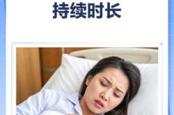 备孕高潮后宫缩痛正常吗