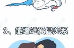 西格列汀片男备孕影响大吗