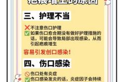 剖腹产疤痕贴如何帮助恢复