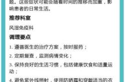 红斑狼疮对备孕有啥影响