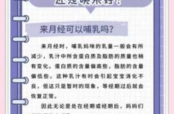 产后1年月经不来是何原因