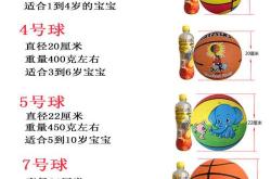 婴儿弹舌头是怎么回事呢