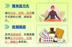 备孕多久怀不上需做检查