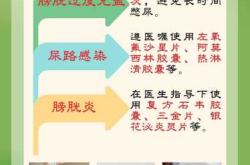 备孕膀胱炎该怎么办