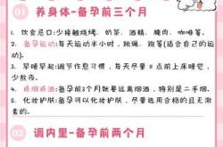 夫妻双方备孕为何如此重要