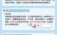新生儿怎么办理医保卡