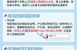 新生儿怎么办理医保卡