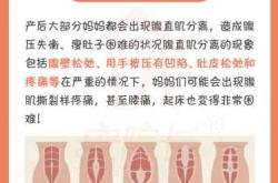产后康复课件有啥实用要点