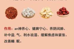 备孕失眠多梦吃啥中药好