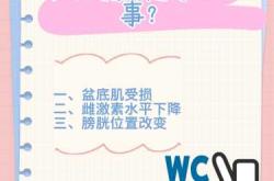 产后尿频尿急如何有效解决