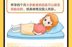 孕4周会出现孕反吗