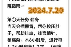 刨腹产后宫缩疼几天