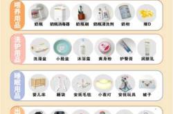 坐月子用品清单有哪些