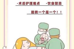 剖腹产后压肚子压几次