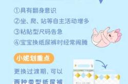 内裤试纸能测尿裤吗