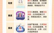 产后长期失眠究竟该怎么办